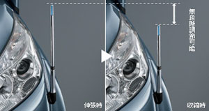 Fender lamp (design type)