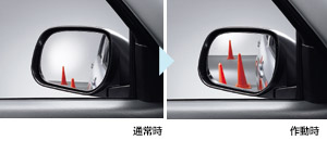 Reverse gearing mirror