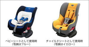 Child seat (G−Child plus (blue/yellow))