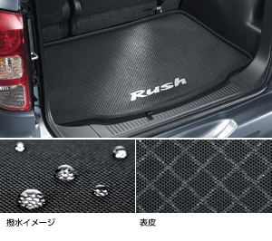 Luggage software tray