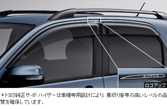 Side visor (RV wide)