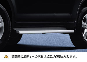 サイドステップ