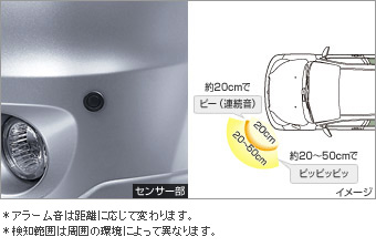 コーナーセンサー(フロント左)
