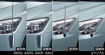 Fender lamp (electromotive remote control expansion and contraction type hurontooto)