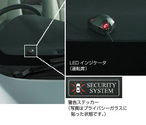 Automatic alarm (besukitsuto multiple)