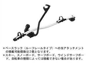 surishisutemuratsuku (cycle attachment)