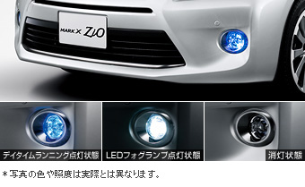 LED fog lamp &amp\; day time running lamp LED fog lamp &amp\; day time running lamp (lamp kit) (fitting kit) (switch kit)