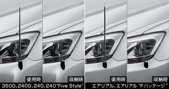 Fender lamp (electromotive remote control expansion and contraction type (front automatic))