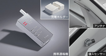 Information type automatic alarm (standard) information type automatic alarm (standard) (multiplex adapter)