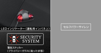 Automatic alarm set automatic alarm (based kit) (self power siren)