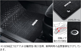 Floor mat (royal type) (royal type 2 line)