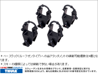 Roof rack attachment (surisukiatatsuchimento)