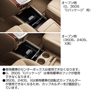 Floor console