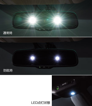 The automatic anti it is glaring mirror (the spotlighting attaching)