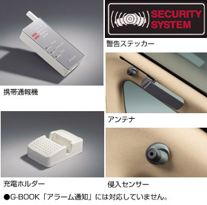Information type automatic alarm (standard/substance/multiplex adapter)