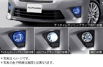 ＬＥＤフォグランプ＆デイタイムランニングランプ