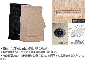 フロアマット（ラグジュアリータイプ）エントランスマット付 フロアマット(ラグジュアリータイプ　本体)(ラグジュアリータイプ　エントランスマット)(ラグジュアリータイプ　エントランスマット無)　　(ハイ