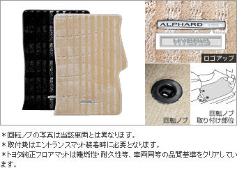 フロアマット（ロイヤルタイプ）エントランスマット付(ハイブリッド専用) フロアマット(ロイヤルタイプ　本体)(ロイヤルタイプ　エントランスマット)(ロイヤルタイプ　　エントランスマット無)