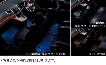 インテリアイルミネーション(２モードタイプ　ブルー)(２モードタイプ　ホワイト)