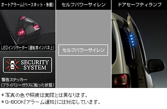 セキュリティ＆セーフティセット オートアラーム(セットアイテム（ベースキット・多重）)/ドアセーフティランプ/オートアラーム(セルフパワーサイレン)