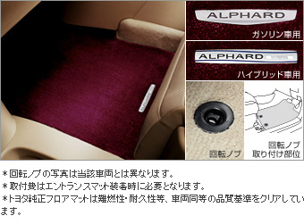 フロアマットエントランスマット付（プレミアムシートパッケージ専用） フロアマット(本体（プレミアムシート専用）/エントランスマット（プレミアムシート専用）/プレミアムシート専用エントランスマット無)