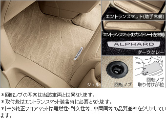 Floor mat (royal type) entrance mat attaching floor mat (royal type itself) (royal type entrance mat) (royal type entrance mat nothing)