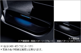 Scuff illumination (blue/white)