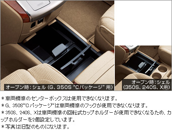 Floor console