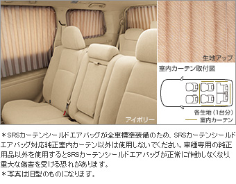 Interior curtain (single) (formal pleat type)