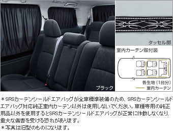 Interior curtain (drape type)