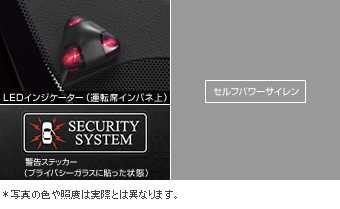 Automatic alarm set automatic alarm (besukitsuto multiple) (self power siren)