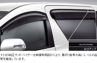 Side visor (RV wide type 1)