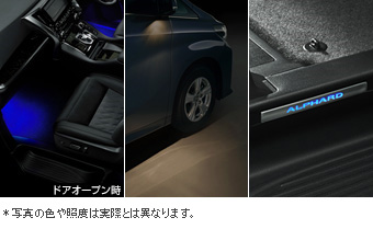イルミネーションセット インテリアイルミネーション(２モードタイプ　ブルー)/スカッフイルミネーション(ブルー)/ウェルカムライト(セットアイテム)
