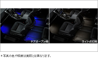 インテリアイルミネーション(２モードタイプ　ブルー)