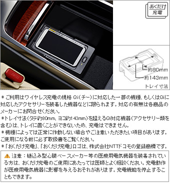 おくだけ充電 おくだけ充電(本体)(フィッティングキット)