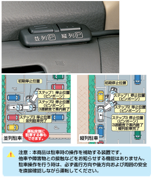 Parking assist system