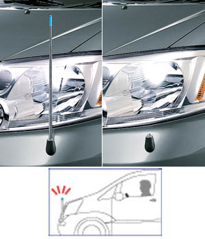 Fender lamp