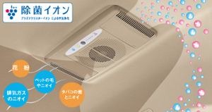 Disinfectant ion air cleaner (ceiling birutointaipu semioto)