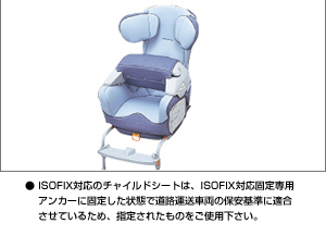 Child seat (G−Child ISO) seat base (G−Child ISO base)