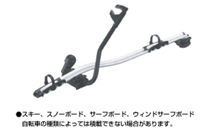 surishisutemuratsuku (cycle attachment)