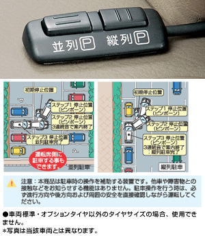 Parking assist system