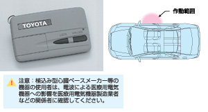Key free system