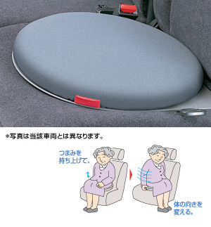 Turn cushion