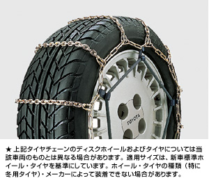 Alloy steel chain