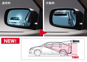 Reverse gearing mirror