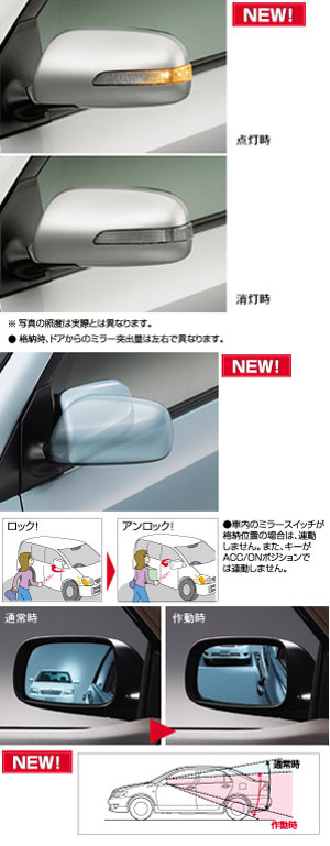 Mirror set (side turn lamp attaching M otoritorakutaburu M reverse gearing M)