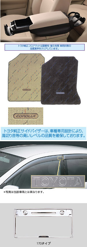 BASIC set (type 2) BASIC item (set item type 1 (multiple use center console) (floor mat [deluxe type]) (side visor [BASIC]) (nanbahuremuhuronto rear 170 types))