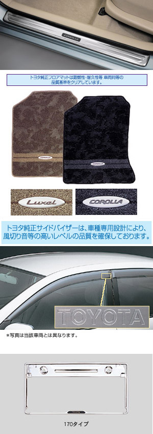 BASIC set (type 3) BASIC item (set item type 2 (scuff plate) (floor mat [luxury type]) (side visor [BASIC]) (nanbahuremuhuronto rear 170 types))