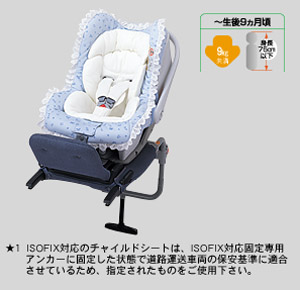 Baby seat (G−Child ISObaby) seat base (G−Child ISO base)