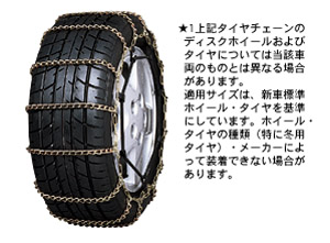 Alloy steel chain special